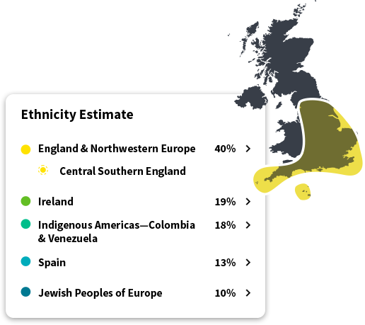 Ancestry DNA Results